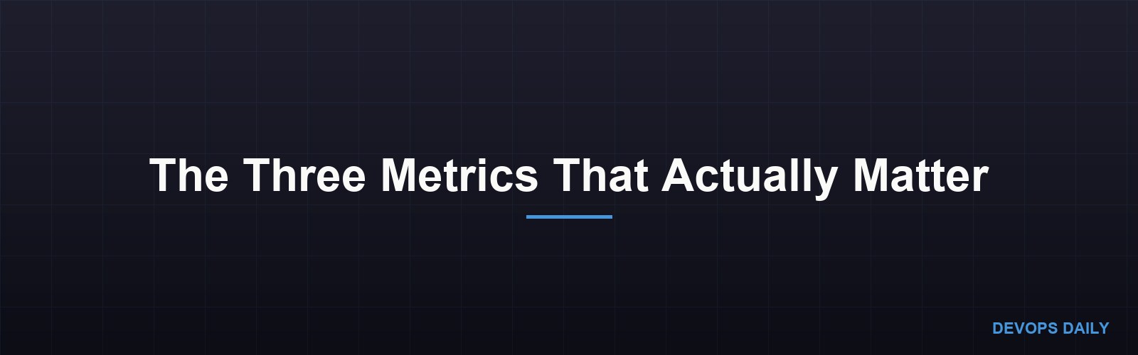 The Three Metrics That Actually Matter