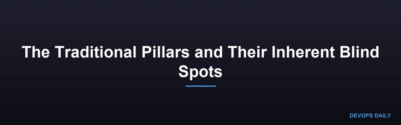 The Traditional Pillars and Their Inherent Blind Spots