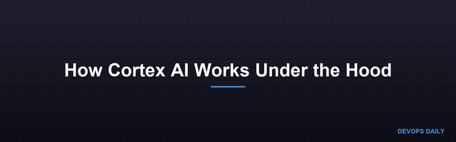 How Cortex AI Works Under the Hood